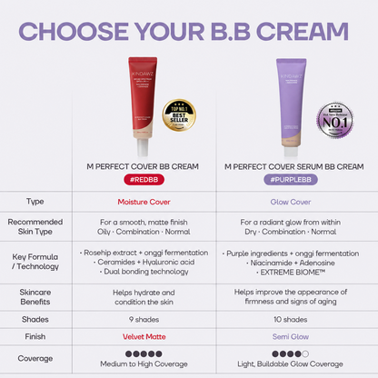 KINDAWZ™ Perfect Cover Serum BB Cream (35ml) ACE 2