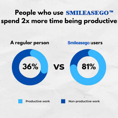 LAST DAY SALE 60% OFF⏰PerfectSleep Solution- Anti-Snoring & Anti-Grinding Teeth Protector（副本）