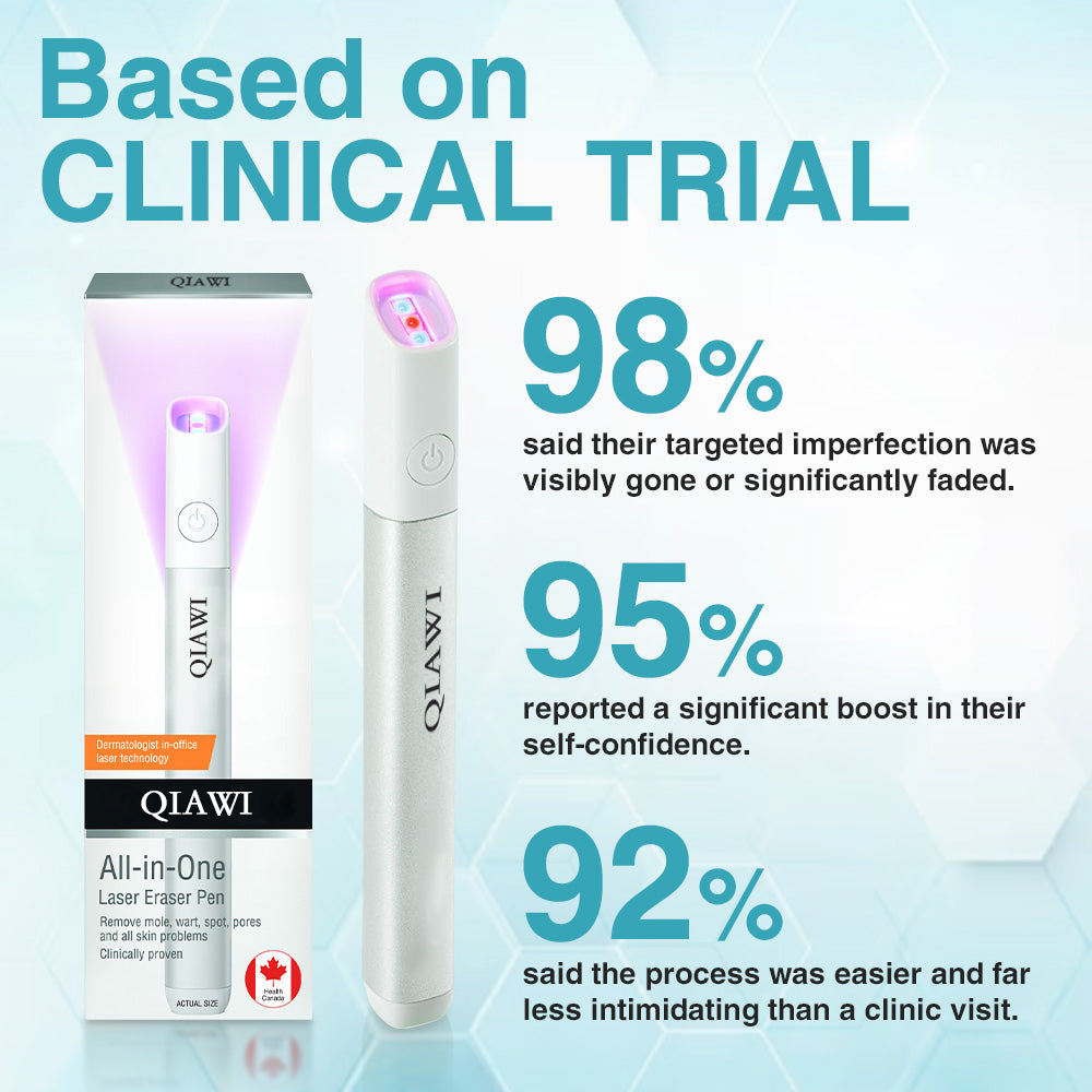 ✨QIAWI™ All-in-One CO₂ Laser Eraser Pen | Removes Moles, Warts, Skin Flaws & Pigmentation