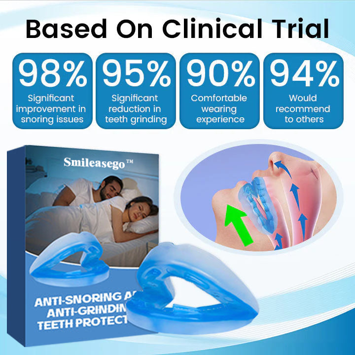 LAST DAY SALE 60% OFF⏰PerfectSleep Solution- Anti-Snoring & Anti-Grinding Teeth Protector（副本）