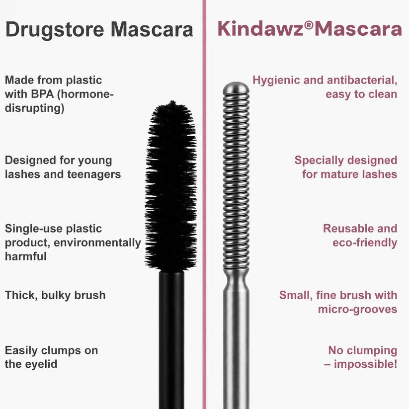 Kindawz® Waterproof Fibre Mascara💧  – Volume & Length without Clumping for Dramatic Moments