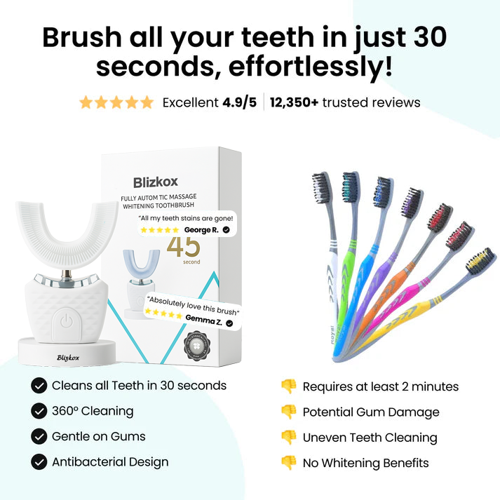 ✅ Official Store丨Blizkox™  Fully Automatic Massage Whitening Toothbrush✅✅