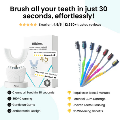 ✅ Official Store丨Blizkox™  Fully Automatic Massage Whitening Toothbrush✅✅