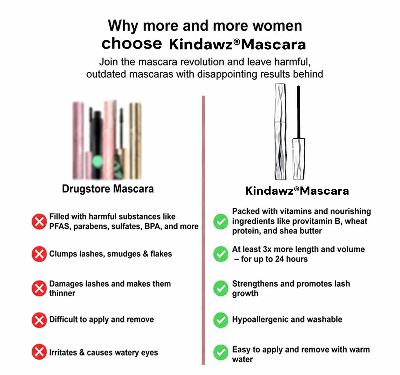 Kindawz® Waterproof Fibre Mascara💧  – Volume & Length without Clumping for Dramatic Moments