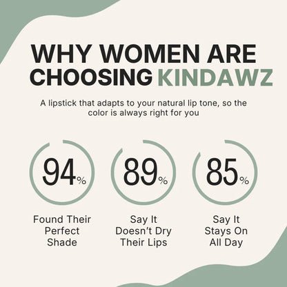 Kindawz Color-Adapting Lipstick – Hydrating pH Lip Tint