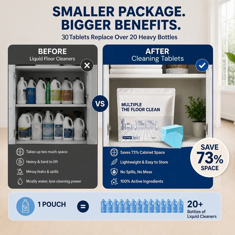 Multi-Surface Floor Cleaning Tablets