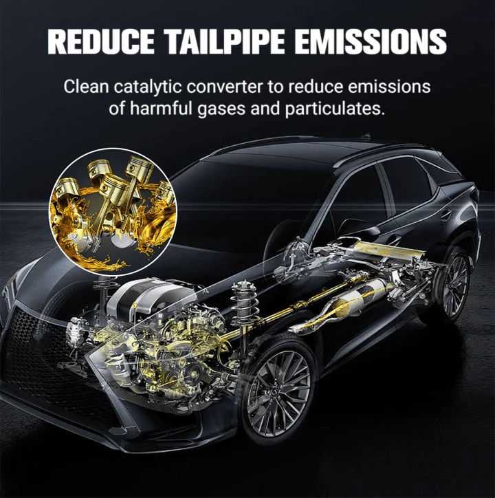 🔥Last Day Buy 2 Get 1 Free!!!🔥Car Catalytic Converter Cleaners