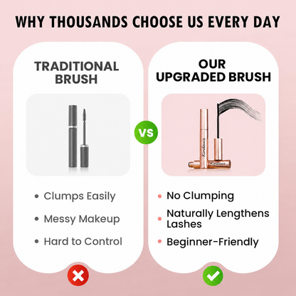 ✨Lengthening & Curling Mascara – Waterproof, Smudge-Proof Lash Booster
