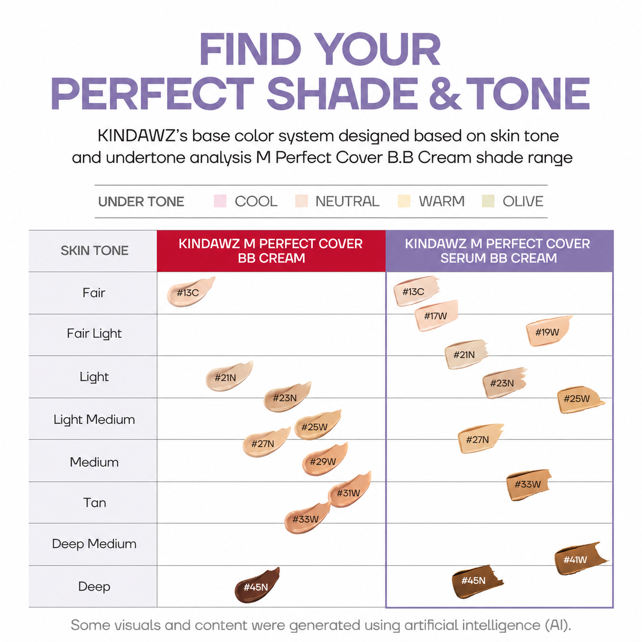 KINDAWZ™ Perfect Cover Serum BB Cream (35ml) ACE 2